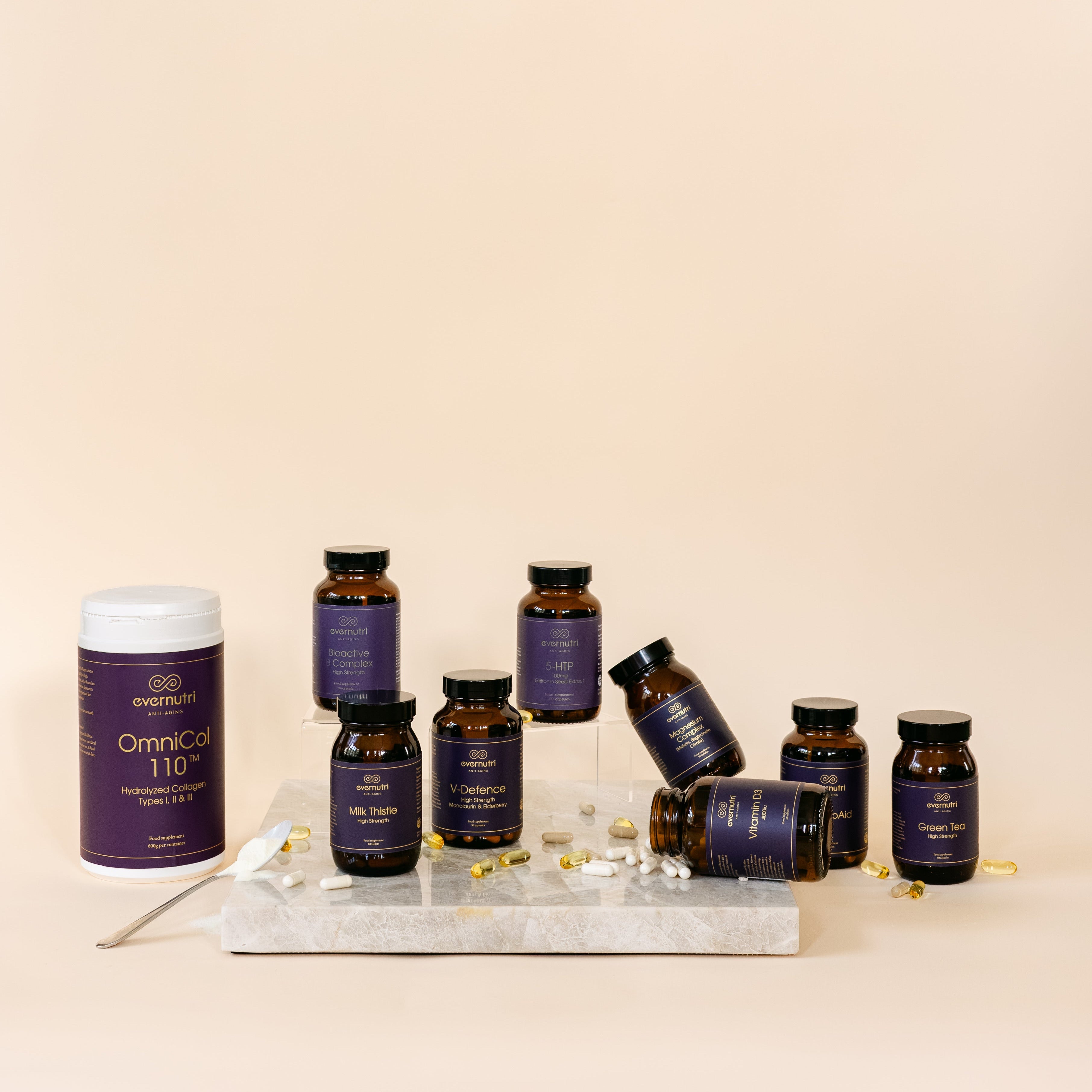 Magnesium Complex